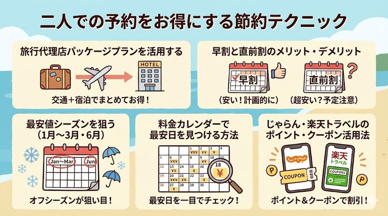 3.二人での予約をお得にする節約テクニック