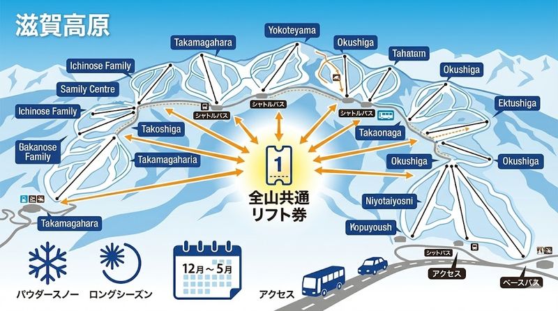 1. 志賀高原スキー場どこがいいか選ぶ前に知っておきたい基本情報