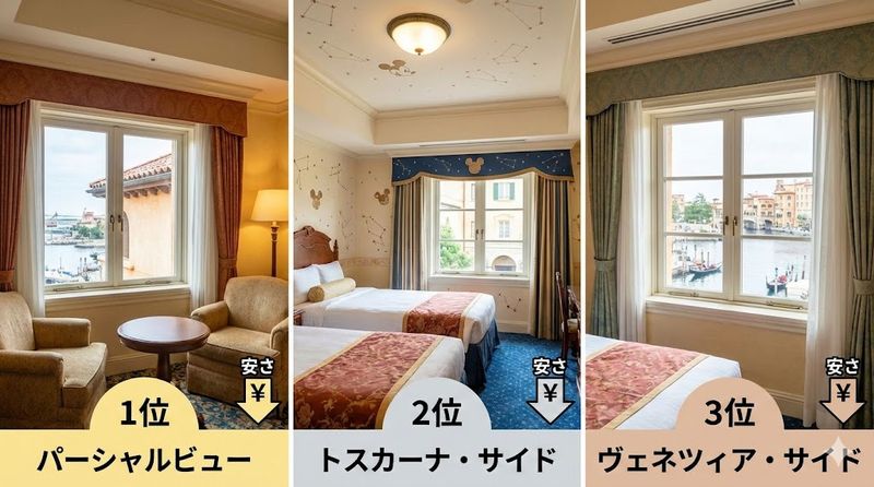 2.ミラコスタで2人が安く泊まれる部屋ランキング