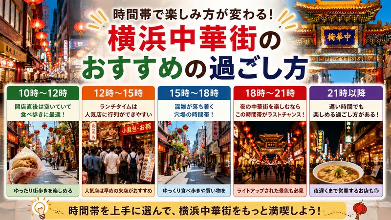 2.時間帯別に見る横浜中華街の楽しみ方と混雑状況