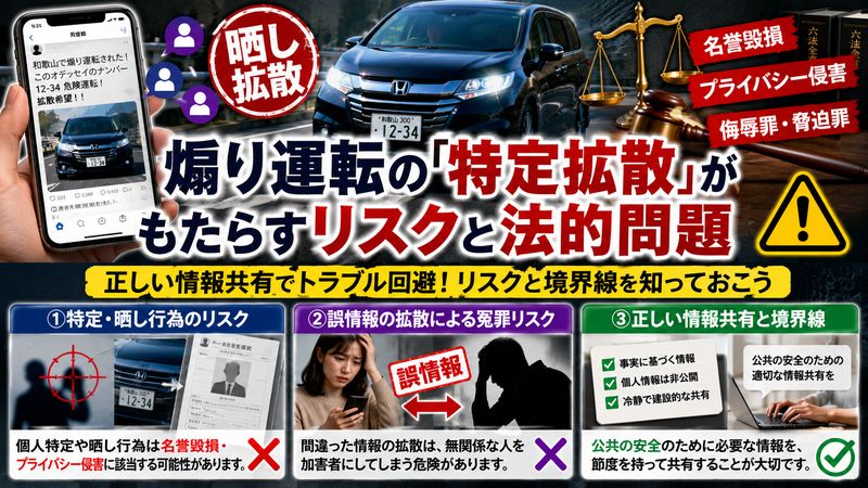 4.煽り運転の「特定拡散」がもたらすリスクと法的問題