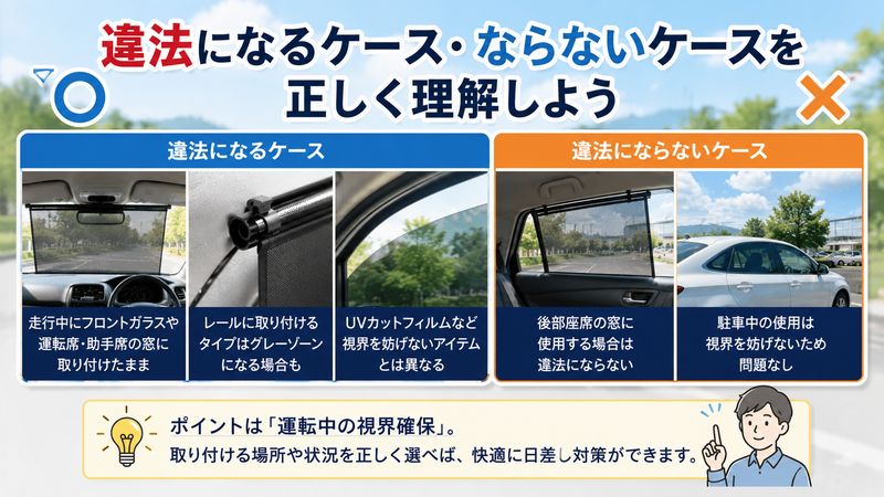 2.違法になるケースとならないケースの違い