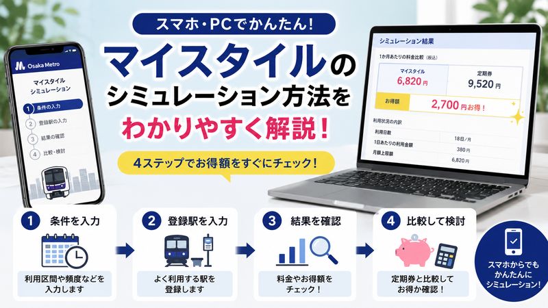 2.マイスタイルのシミュレーションのやり方