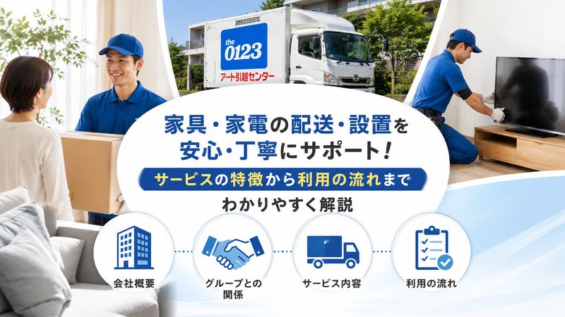 1.アートセッティングデリバリーとは?基本情報とサービス内容
