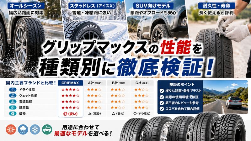 3.グリップマックスの性能を種類別に徹底検証