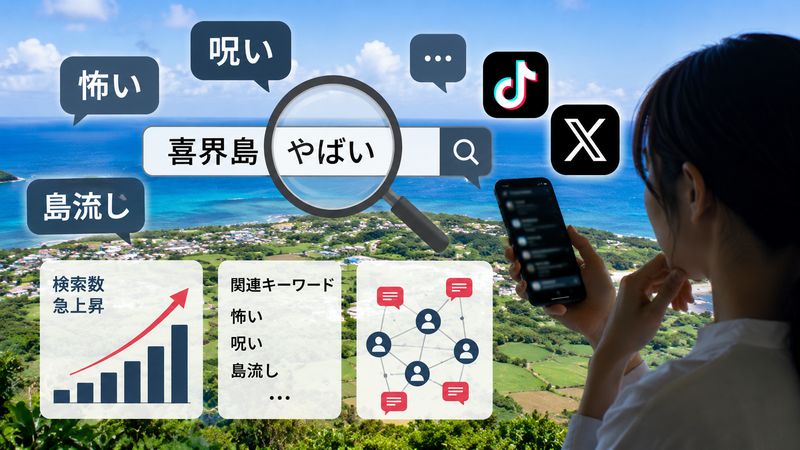 1.喜界島が「やばい」と検索される理由とは